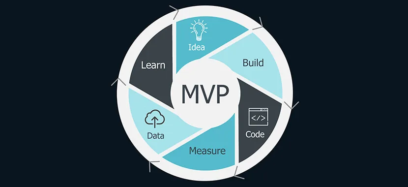 MVP Startup Service